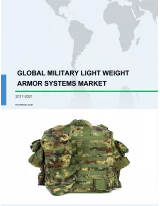 Global Military Lightweight Armor Systems Market 2017-2021